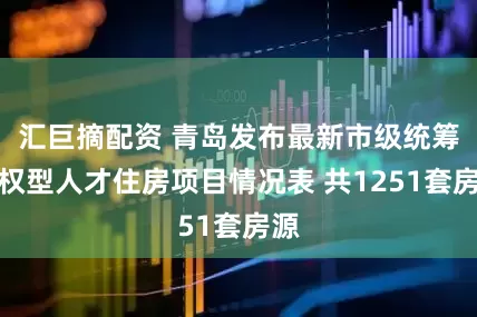 汇巨摘配资 青岛发布最新市级统筹产权型人才住房项目情况表 共1251套房源